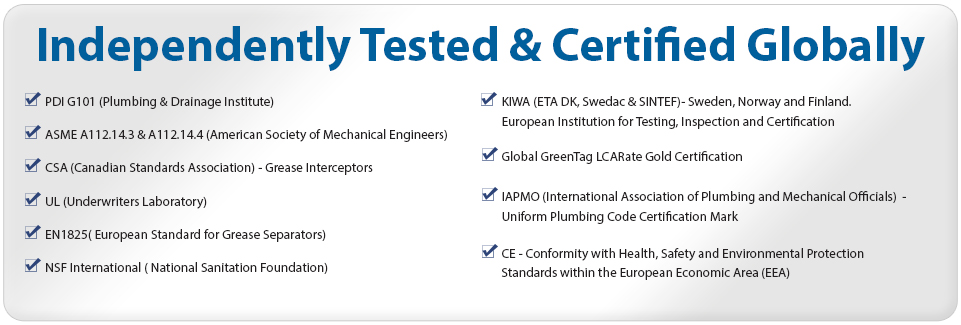 Independly Tested,Globally Certified